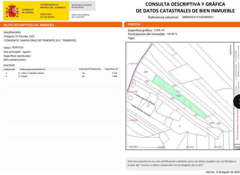 Grunde uden byggetilladelser til salg i Santa Cruz de Tenerife - € 65.000 (Ref: 9207752)
