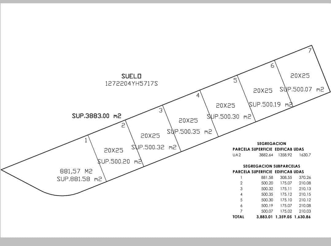 Byggegrund til salg i La Nucia - € 1.400.000 (Ref: 9206631)