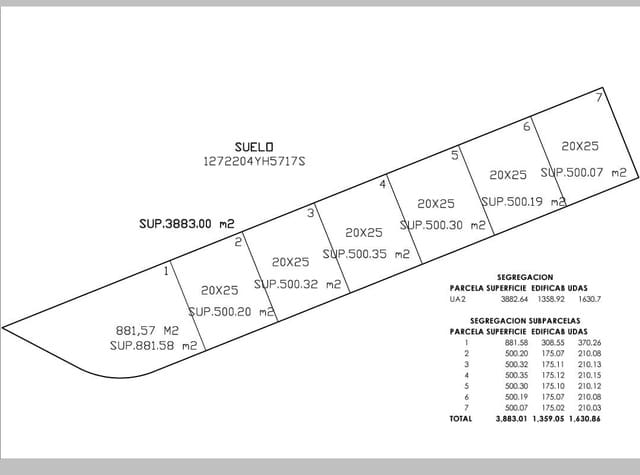 Byggegrund til salg i La Nucia - € 1.400.000 (Ref: 9206631)