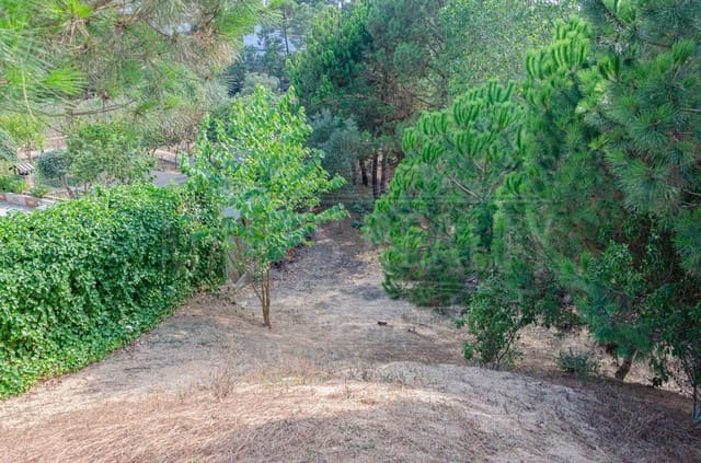 Grunde uden byggetilladelser til salg i Lloret de Mar - € 65.000 (Ref: 7335302)