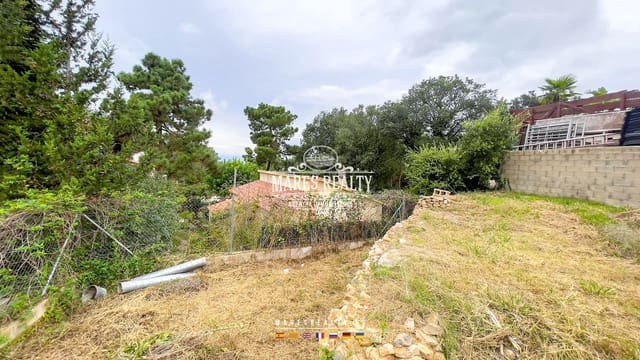 Undeveloped Land for sale in Lloret de Mar - € 64,000 (Ref: 8581781)