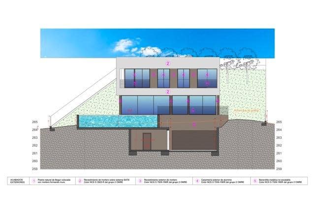 4 camera da letto Villa in vendita in Begur - 1.681.000 € (Rif: 7767311)