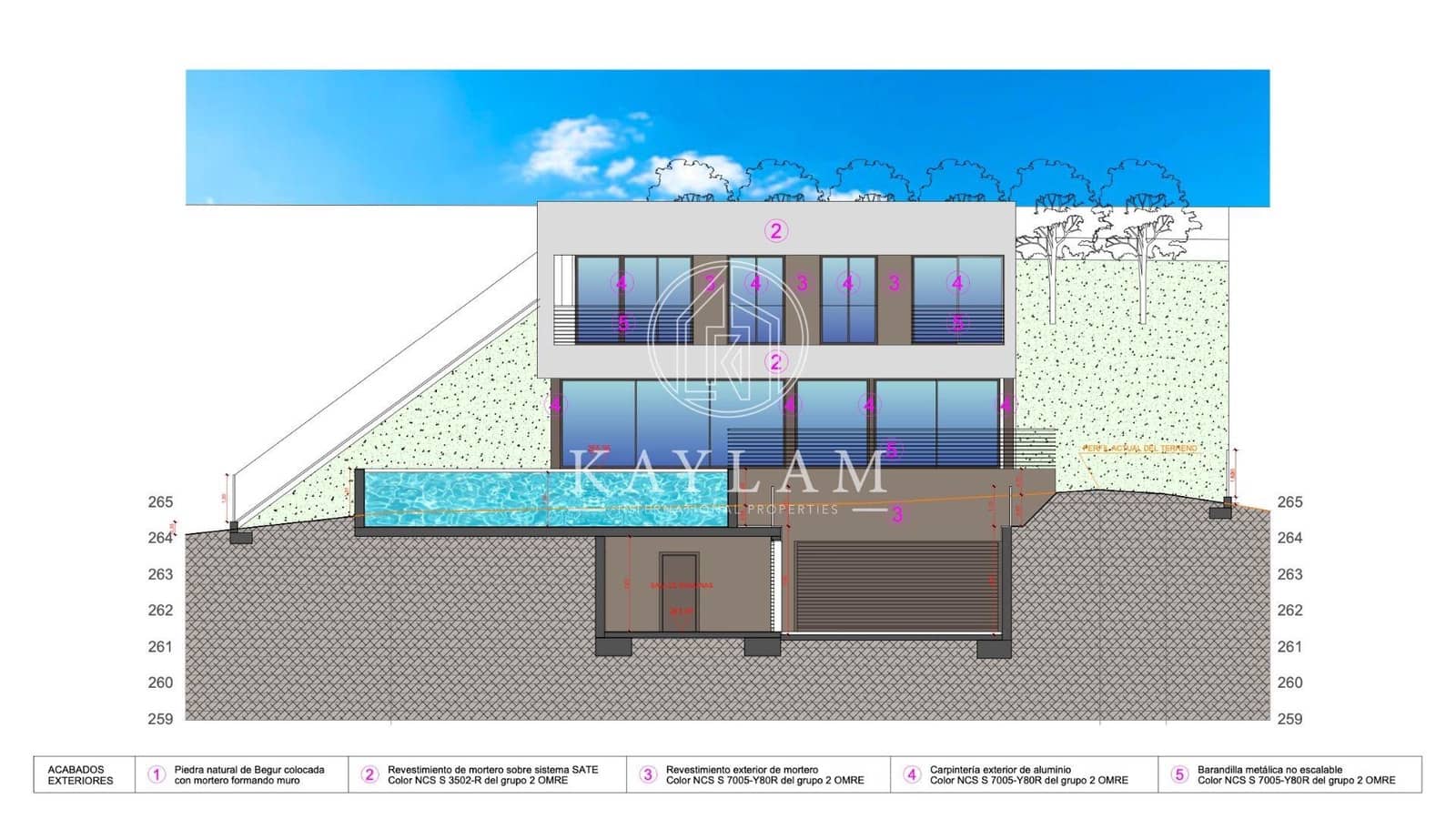 4 soverom Villa til salgs i Begur - € 1 731 000 (Ref: 7767312)