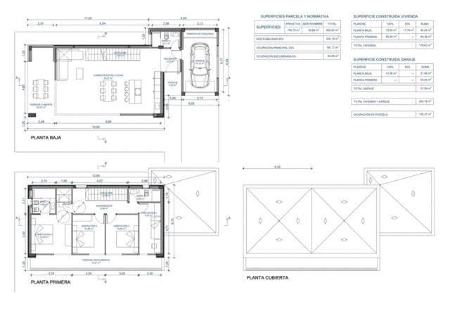 4 camera da letto Villa in vendita in Begur - 900.990 € (Rif: 7770851)