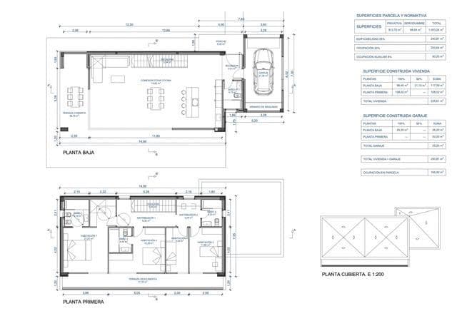 4 chambre Villa/Maison à vendre à Begur - 1 128 645 € (Ref: 7770853)