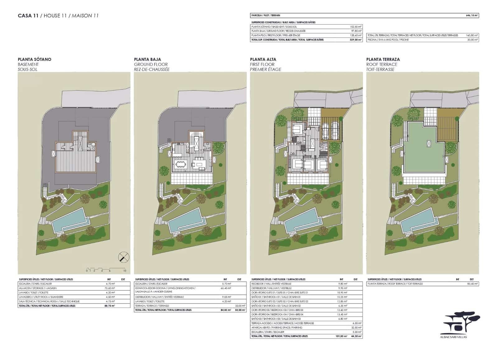4 camera da letto Villa in vendita in Begur - 2.675.000 € (Rif: 8189534)