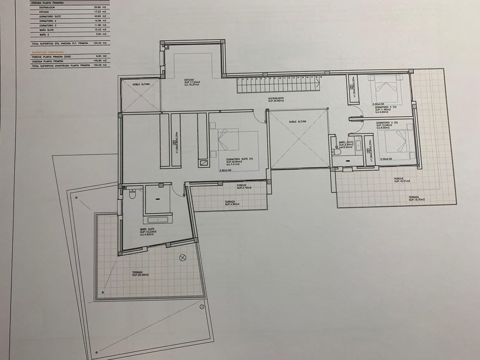 4 soveværelse Villa til salg i Lloret de Mar - € 750.000 (Ref: 8199585)