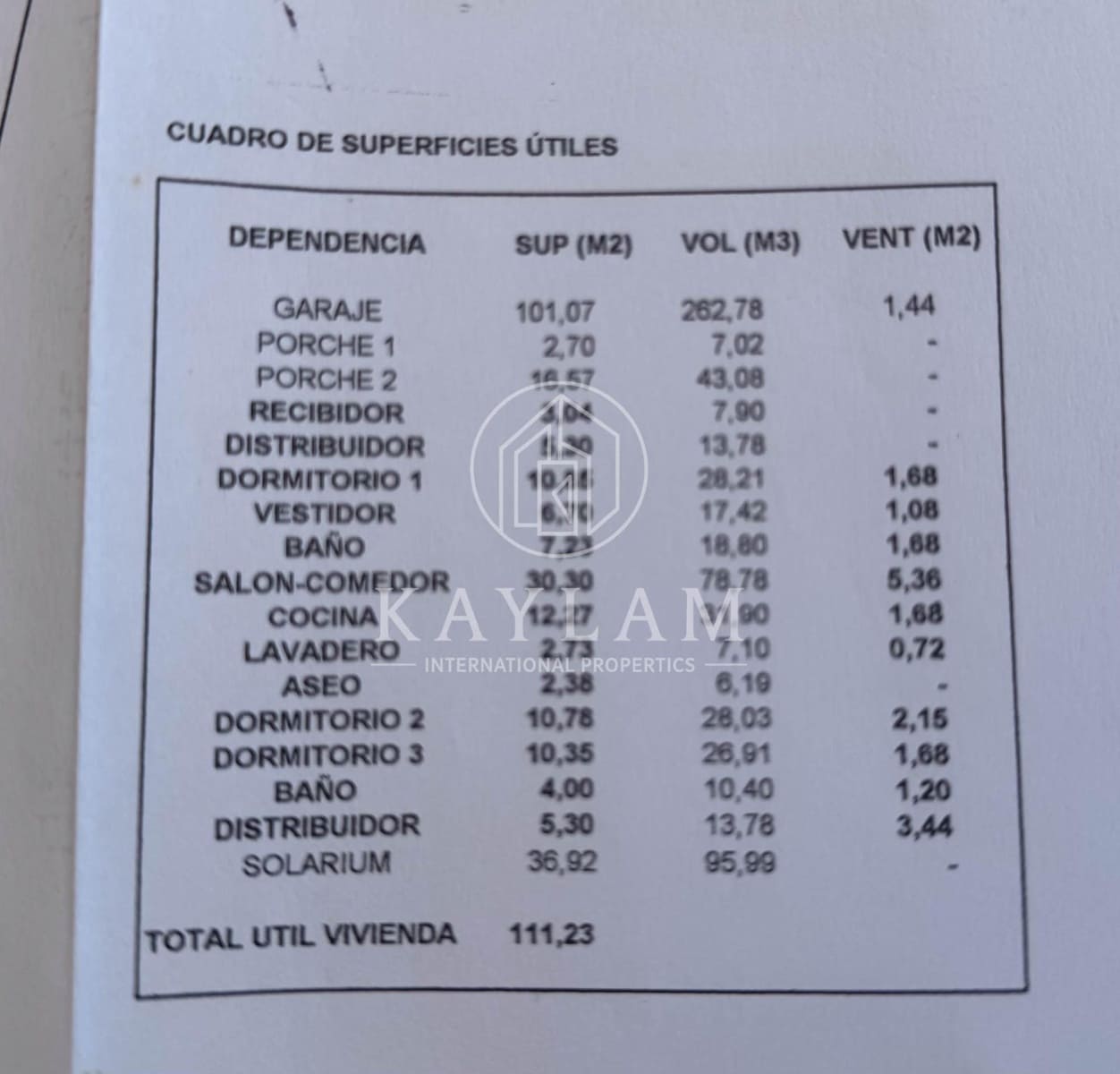 3 chambre Villa/Maison à vendre à Lloret de Mar - 895 000 € (Ref: 8992243)