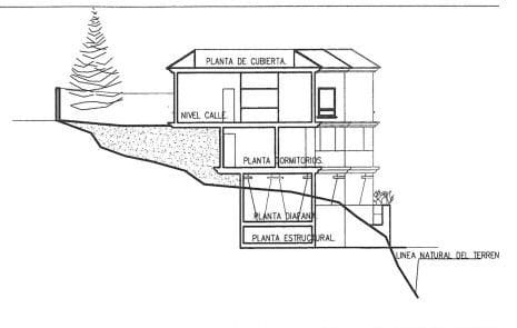 4 sovrum Villa till salu i Las Palmas de Gran Canaria med garage - 1 800 000 € (Ref: 9297948)