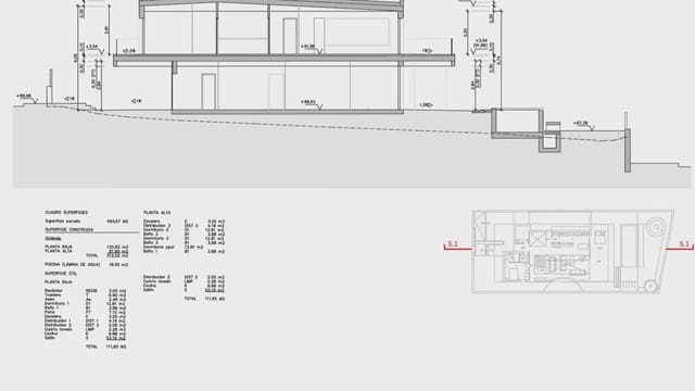 Building Plot for sale in Santa Brígida - € 298,000 (Ref: 9733930)
