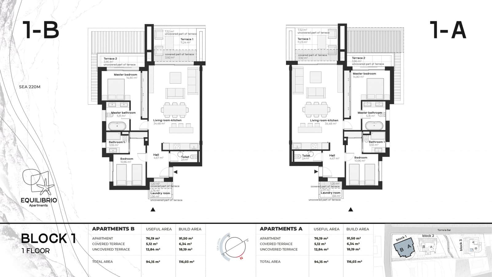 Apartamento de 2 habitaciones en Estepona en venta con piscina garaje - 490.000 € (Ref: 8498642)