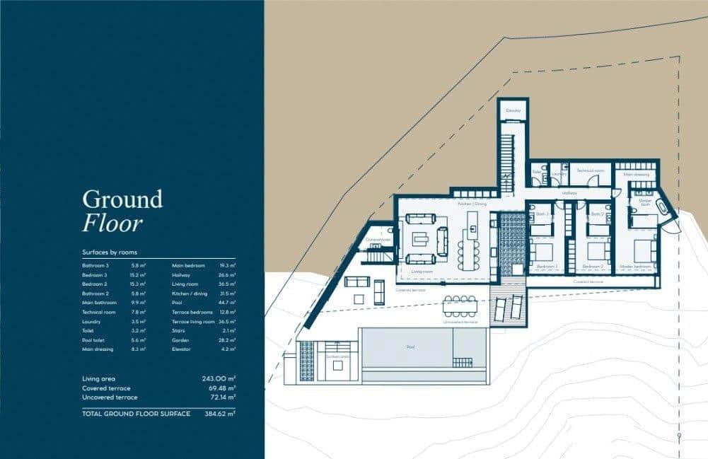 4 soveværelse Villa til salg i Benahavis med swimmingpool - € 2.775.000 (Ref: 9472026)