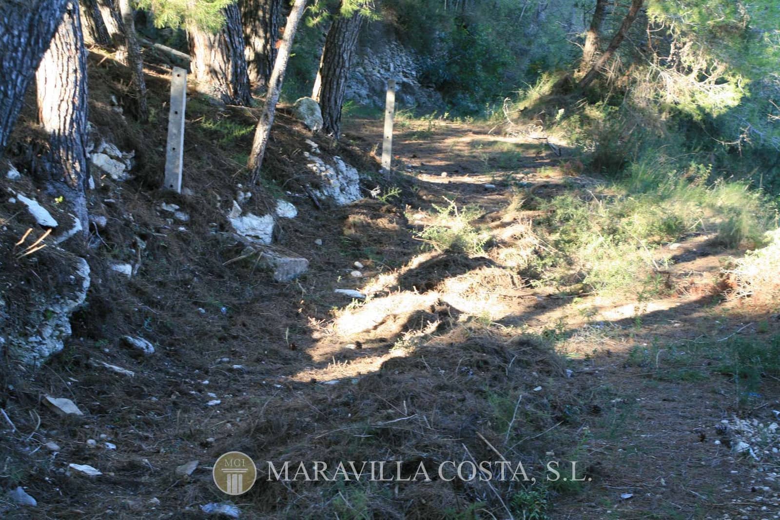 Byggegrund til salg i Benitachell / Benitatxell - € 400.000 (Ref: 4949589)