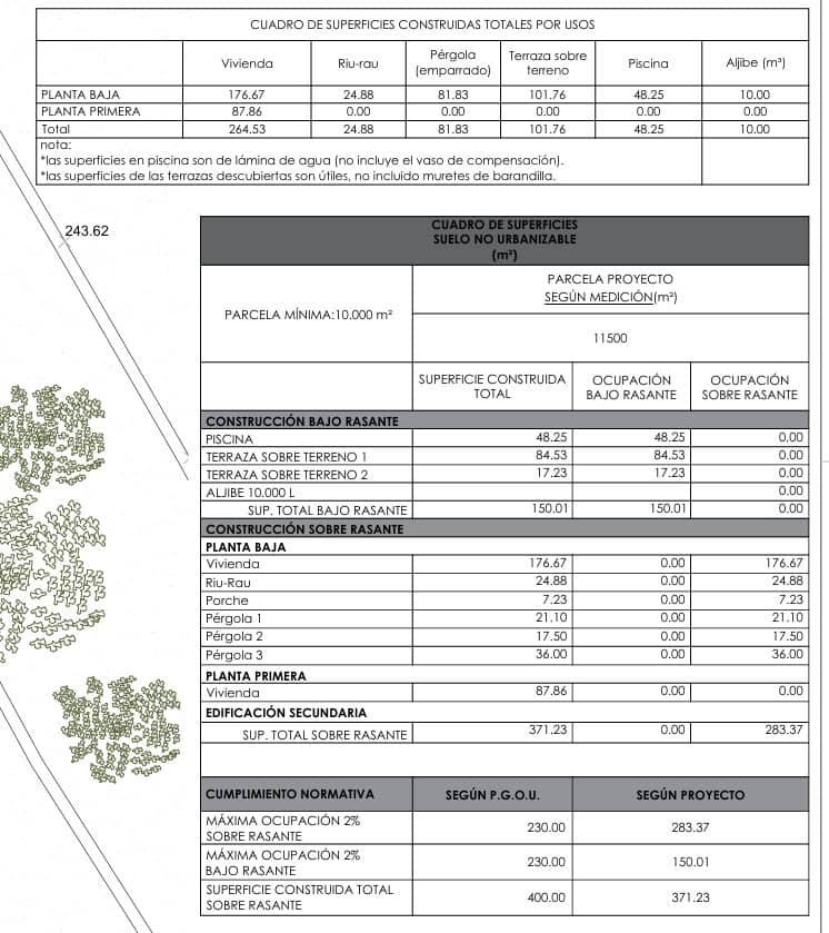 Chalet de 4 habitaciones en Teulada en venta con piscina - 1.795.000 € (Ref: 9383761)