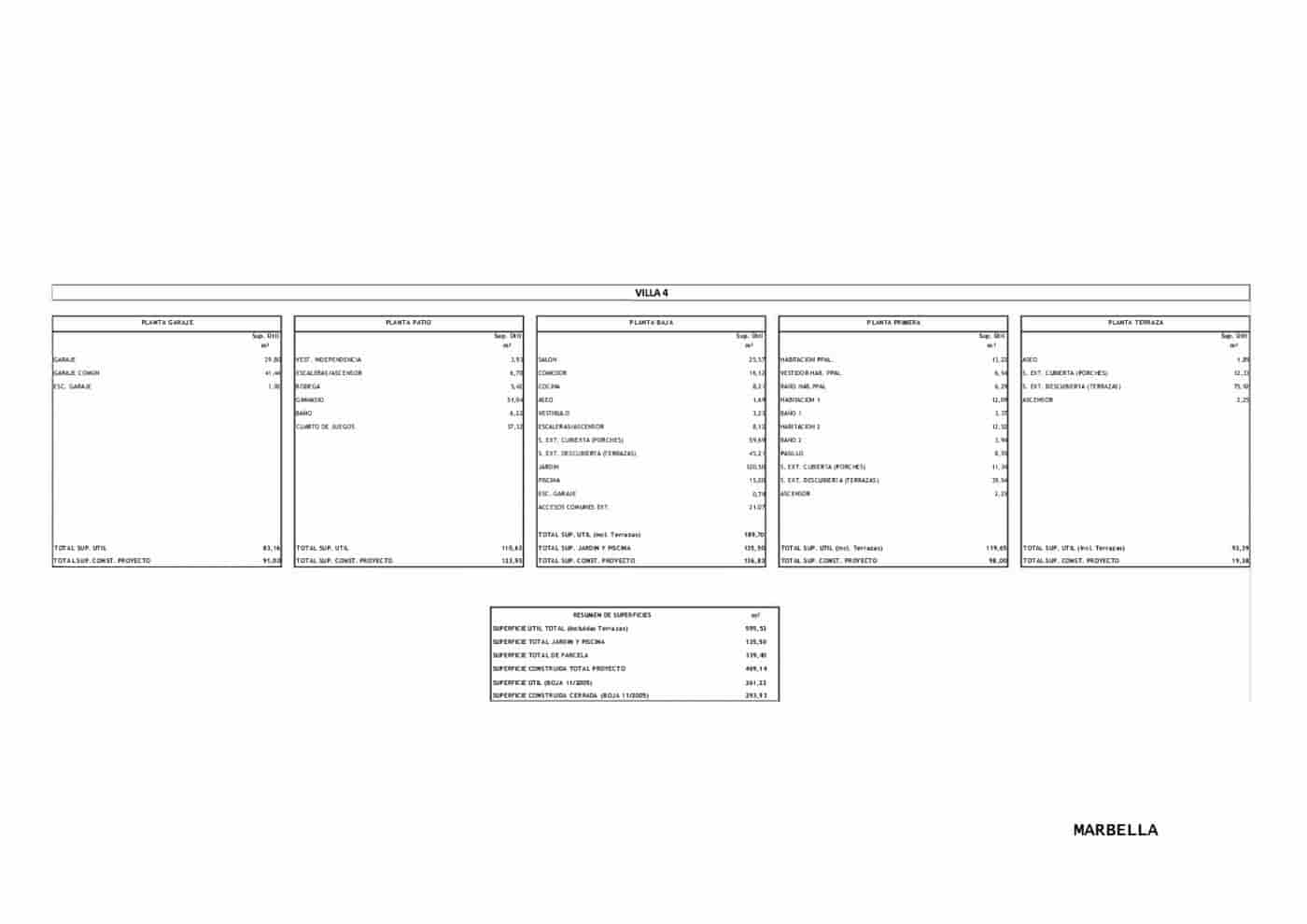 5 soverom Villa til salgs i Golden Mile med svømmebasseng garasje - € 1 895 000 (Ref: 8275307)