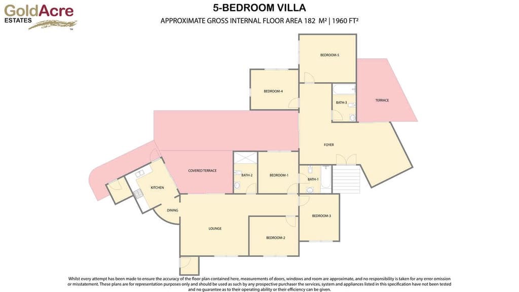 5 Zimmer Villa zu verkaufen in Tindaya - 425.000 € (Ref: 10024993)