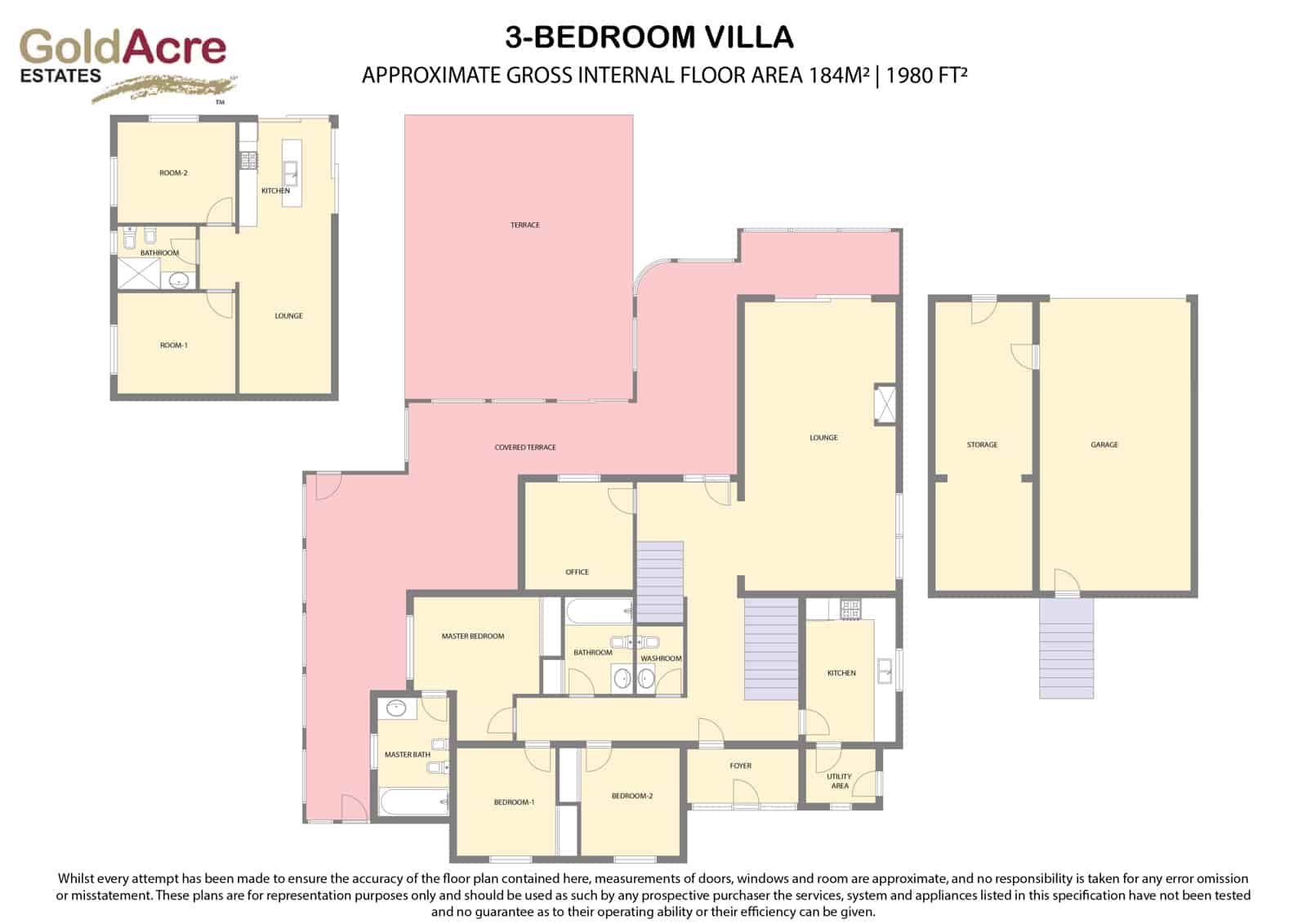 3 soveværelse Villa til salg i Villaverde - € 850.000 (Ref: 8187206)