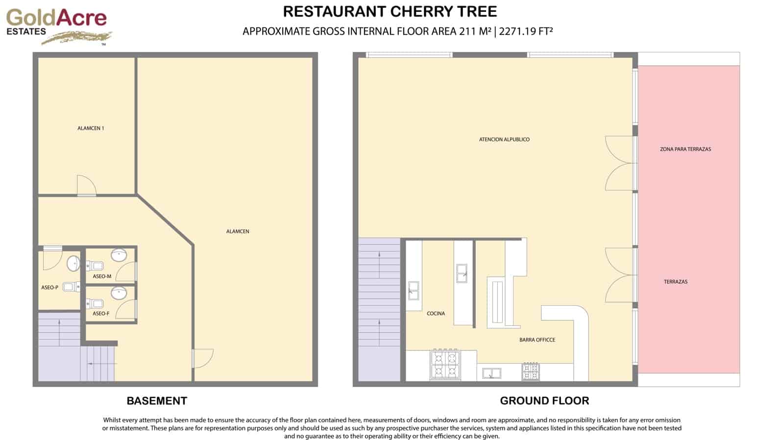 Erhverv til salg i Corralejo - € 425.000 (Ref: 8318431)