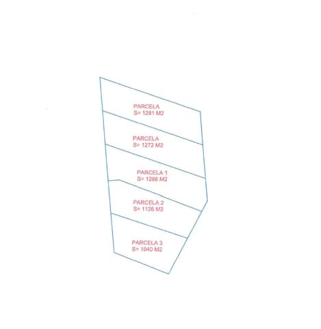 Grunde uden byggetilladelser til salg i Villaverde, La Oliva - € 536.000 (Ref: 8712444)