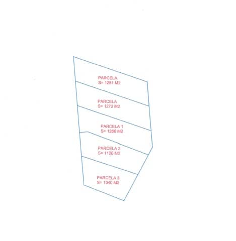 Grunde uden byggetilladelser til salg i Villaverde, La Oliva - € 536.000 (Ref: 8712444)