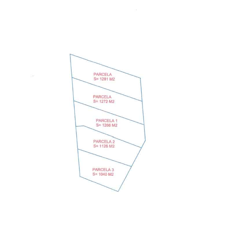 Grunde uden byggetilladelser til salg i Villaverde - € 536.000 (Ref: 8712444)