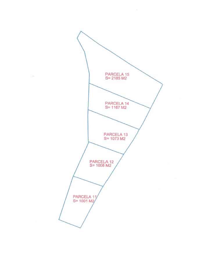 Grunde uden byggetilladelser til salg i Villaverde - € 549.000 (Ref: 8715208)