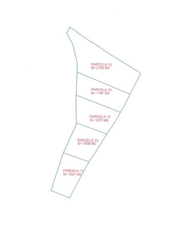 Grunde uden byggetilladelser til salg i Villaverde, La Oliva - € 549.000 (Ref: 8715208)