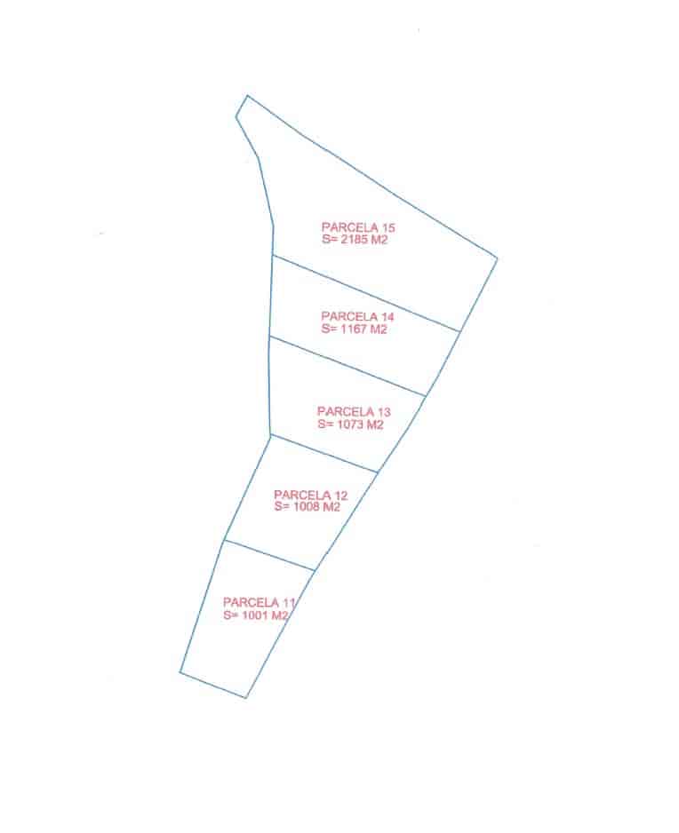 Grunde uden byggetilladelser til salg i Villaverde - € 549.000 (Ref: 8715208)