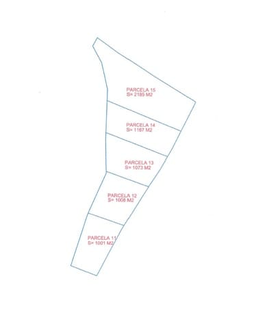 Grunde uden byggetilladelser til salg i Villaverde, La Oliva - € 549.000 (Ref: 8715208)