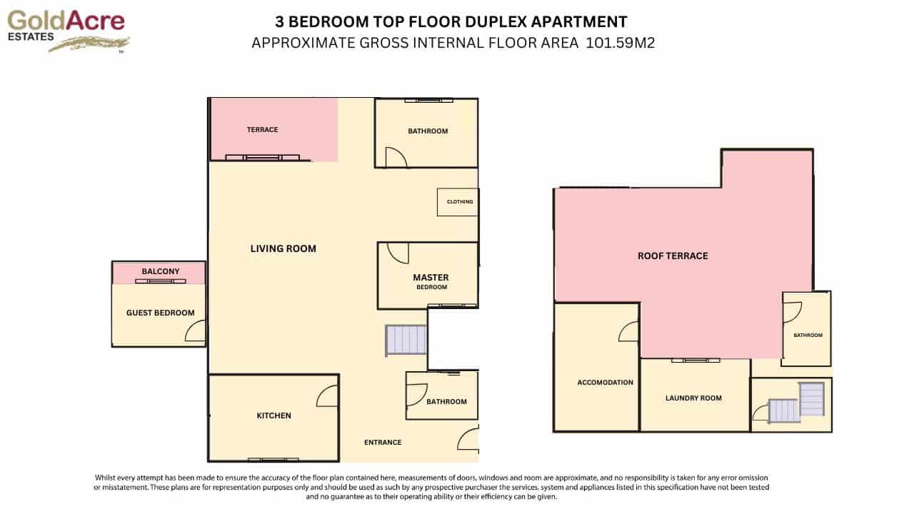 3 soveværelse Penthouse til salg i Corralejo - € 435.000 (Ref: 9062034)