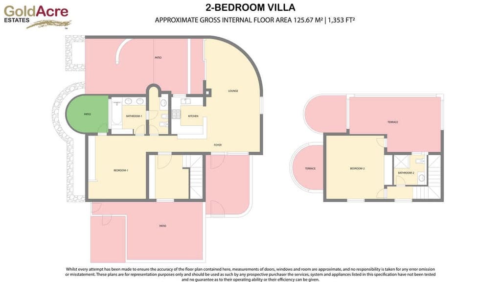2 chambre Villa/Maison à vendre à Parque Holandes - 430 000 € (Ref: 9354104)