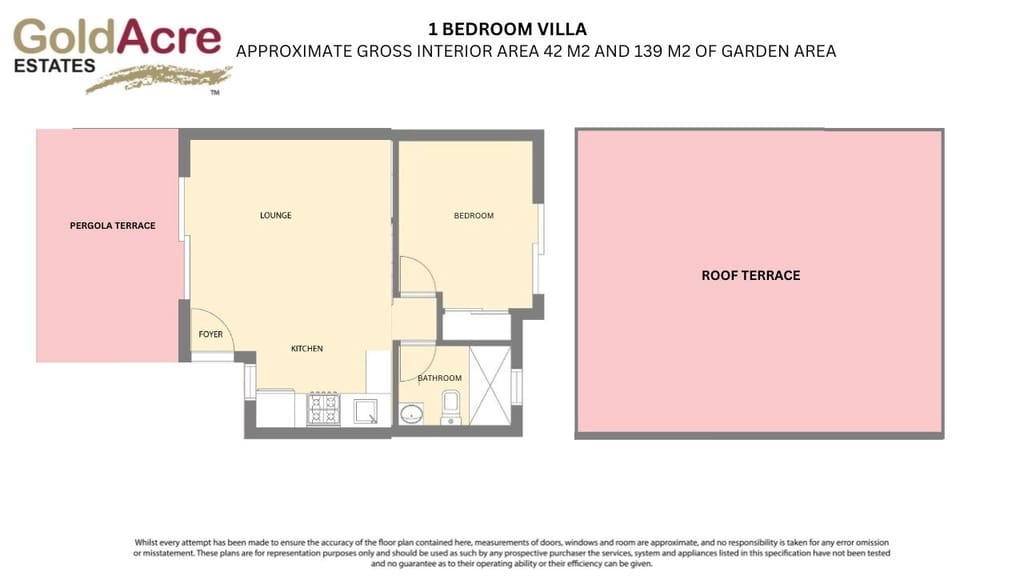 1 bedroom Villa for sale in Majanicho with pool - € 165,000 (Ref: 9395567)