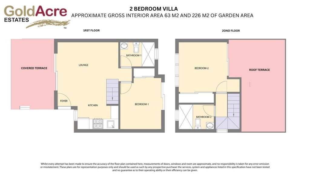 2 chambre Villa/Maison Semi-Mitoyenne à vendre à Majanicho avec piscine - 290 000 € (Ref: 9395568)