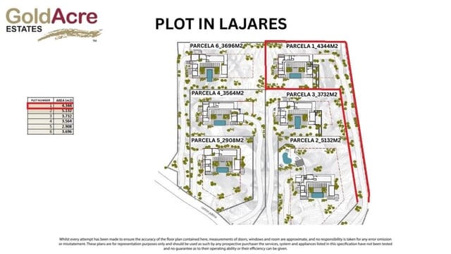 Grunde uden byggetilladelser til salg i Lajares, La Oliva - € 325.000 (Ref: 9416109)