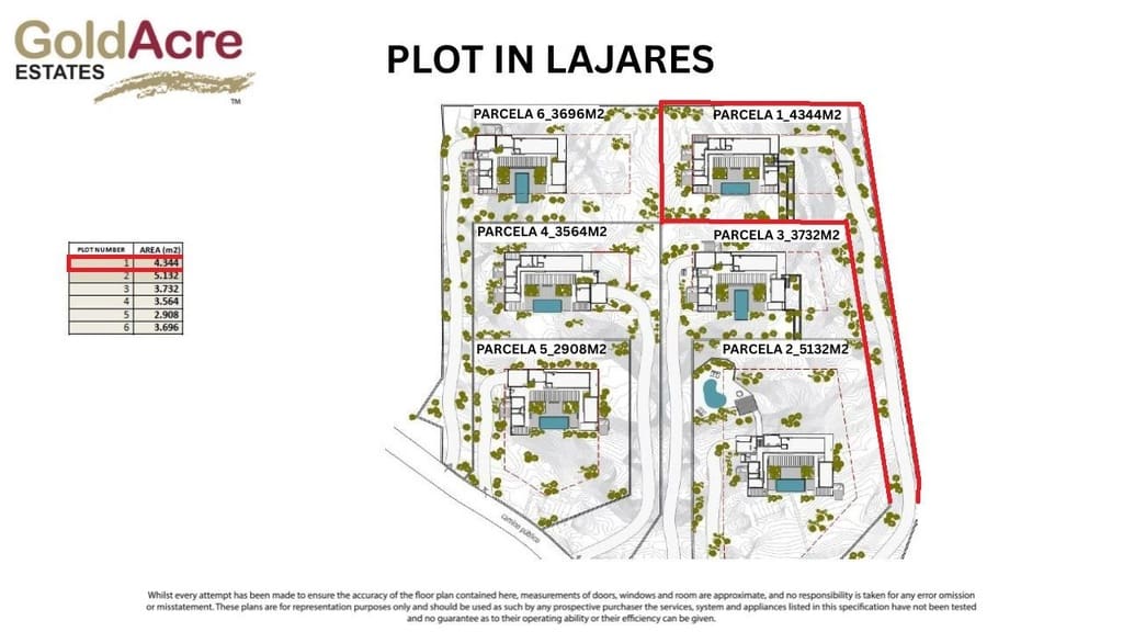 Mark till salu i Lajares - 325 000 € (Ref: 9416109)