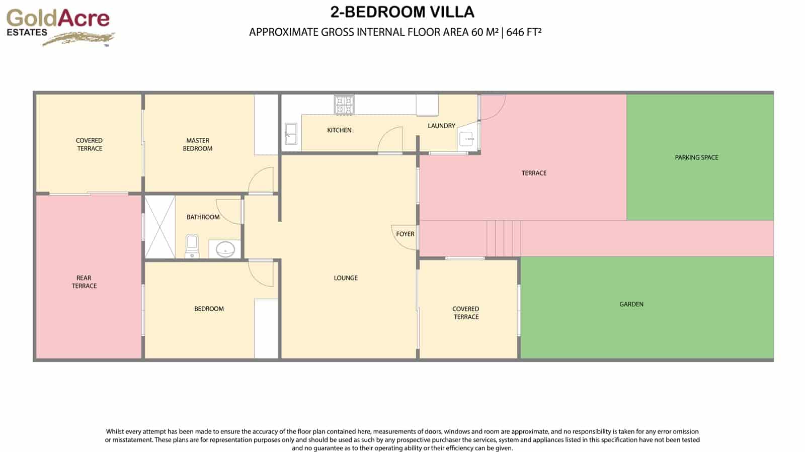 2 soveværelse Villa til salg i Caleta de Fuste - € 250.000 (Ref: 9424330)