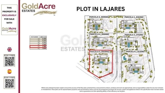 Undeveloped Land for sale in Lajares, La Oliva - € 280,000 (Ref: 9480984)