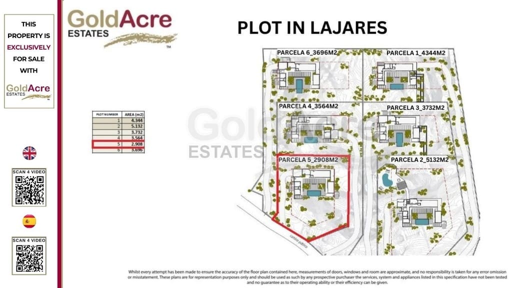 Ubebygd land til salgs i Lajares - € 280 000 (Ref: 9480984)