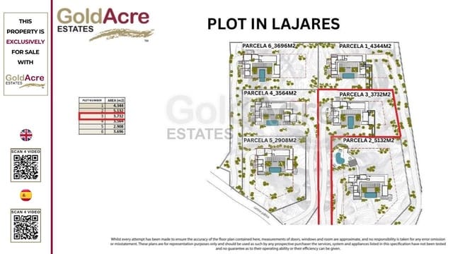 Terreno/Finca Rústica en Lajares, La Oliva en venta - 325.000 € (Ref: 9499667)