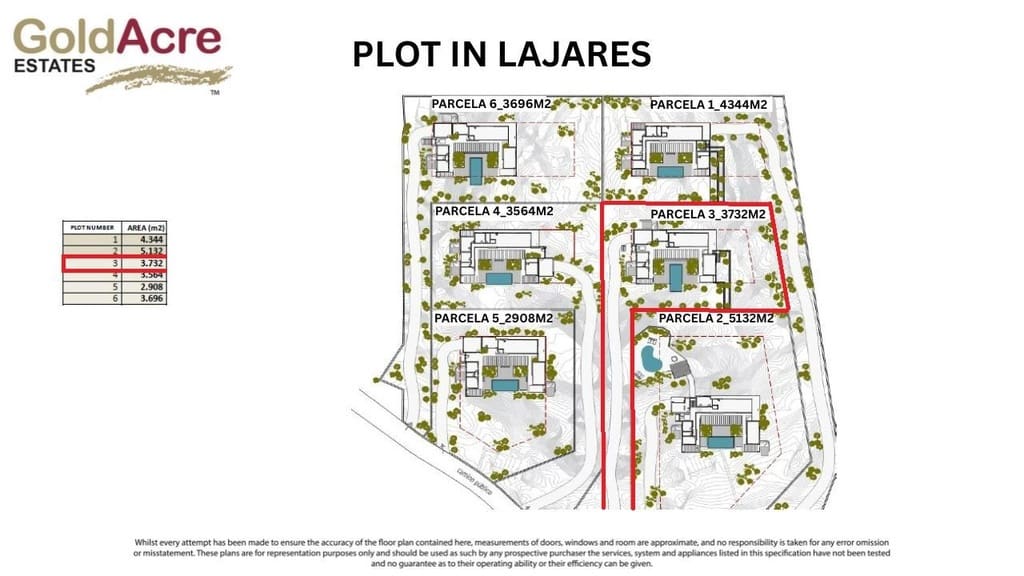 Grond te koop in Lajares - € 325.000 (Ref: 9499667)