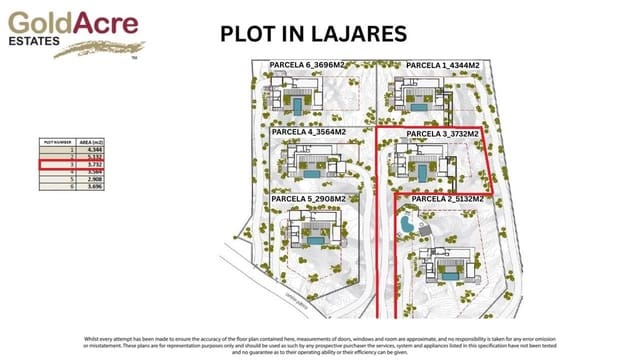 Grunde uden byggetilladelser til salg i Lajares, La Oliva - € 325.000 (Ref: 9499667)