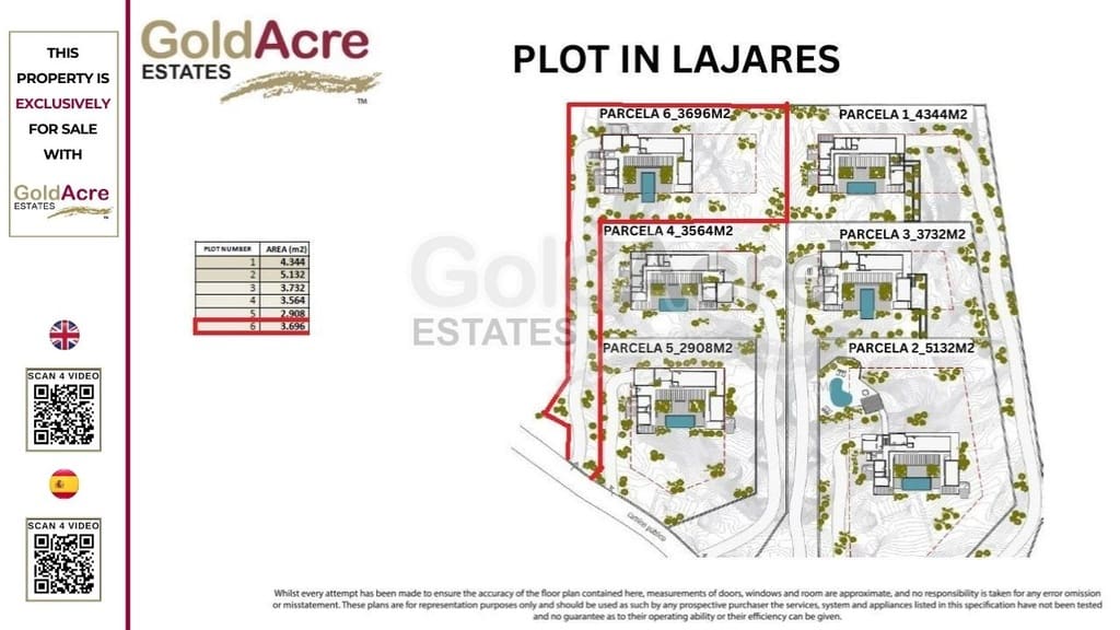 Undeveloped Land for sale in Lajares - € 290,000 (Ref: 9518556)