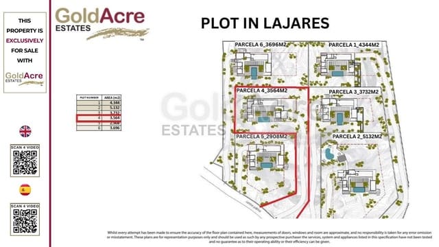 Ubebygd land til salgs i Lajares, La Oliva - € 340 000 (Ref: 9543133)
