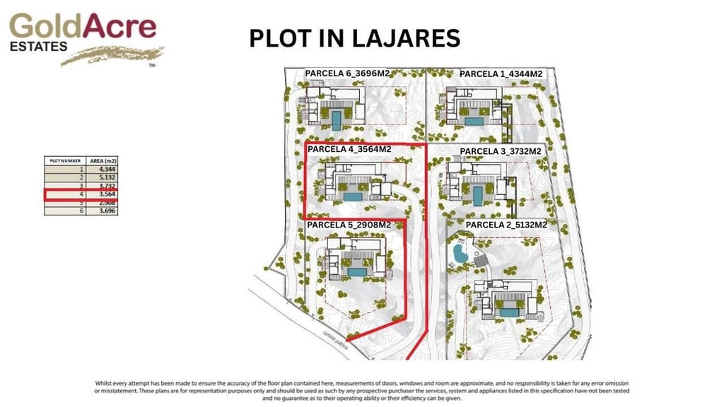 Landgrundstück zu verkaufen in Lajares - 340.000 € (Ref: 9543133)