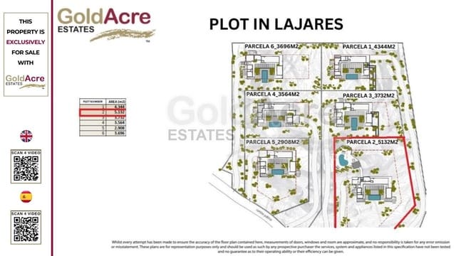 Ubebygd land til salgs i Lajares, La Oliva - € 400 000 (Ref: 9543134)