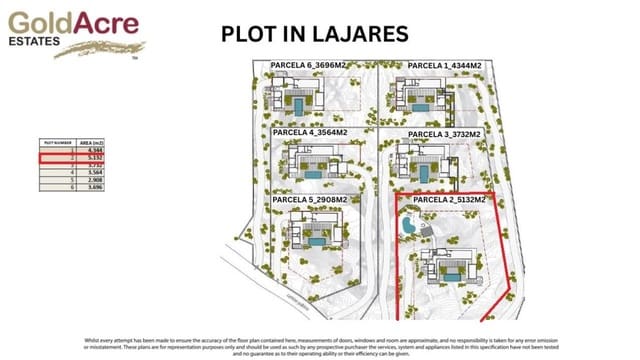 Landgrundstück zu verkaufen in Lajares, La Oliva - 400.000 € (Ref: 9543134)