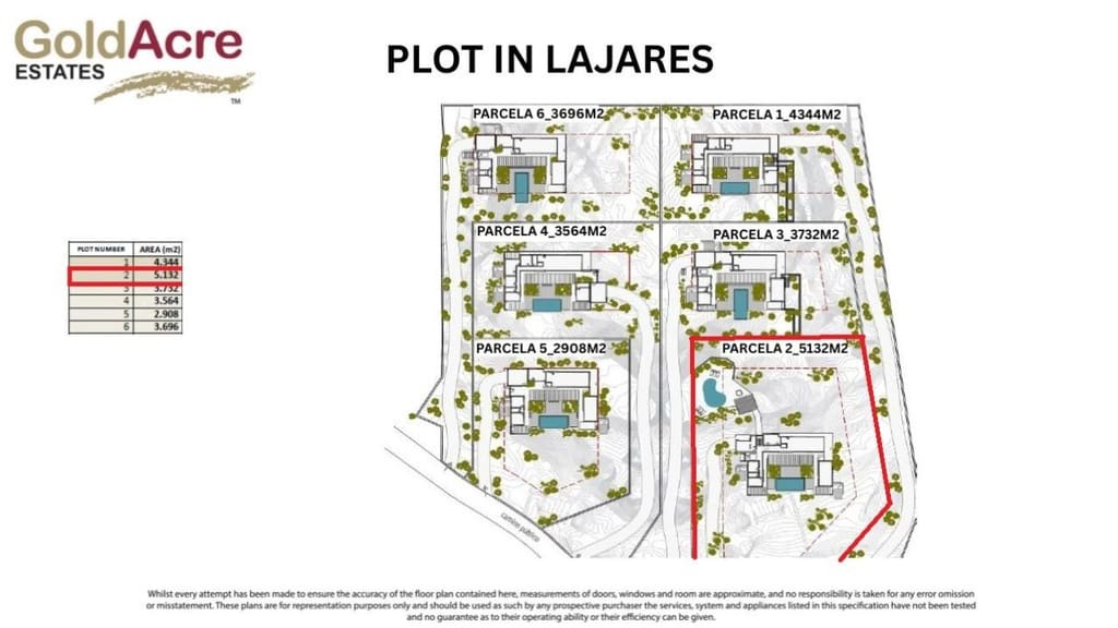 Terreno Non Edificato in vendita in Lajares - 400.000 € (Rif: 9543134)