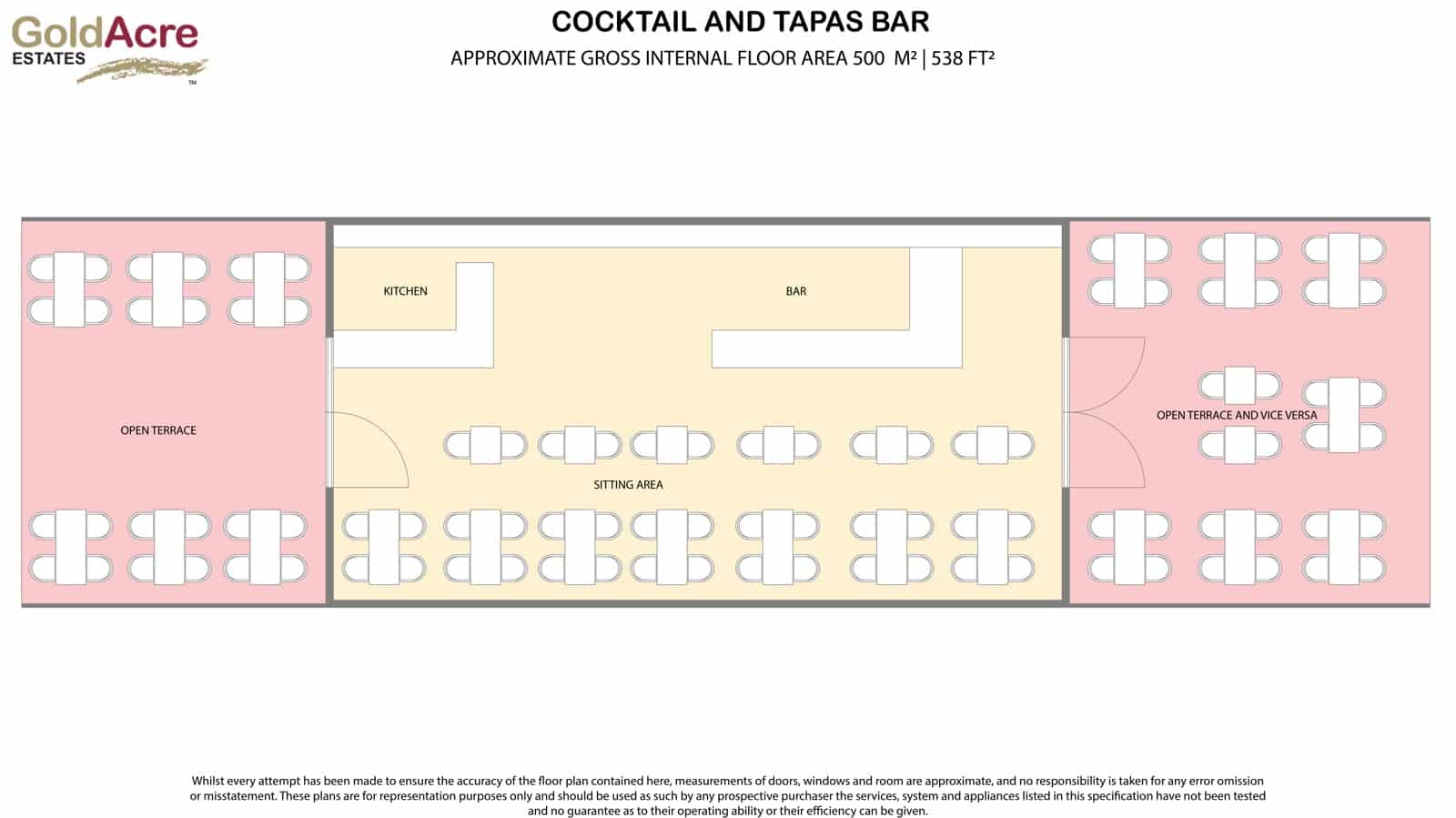 Azienda in vendita in Corralejo - 90.000 € (Rif: 9555251)