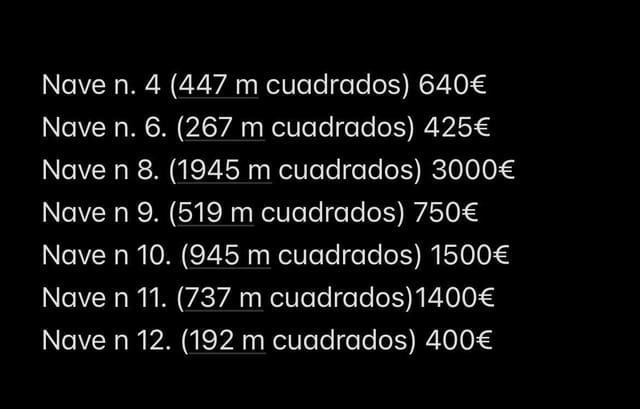 Business for rent in El Higueron, Córdoba city - € 3,000 (Ref: 9359871)