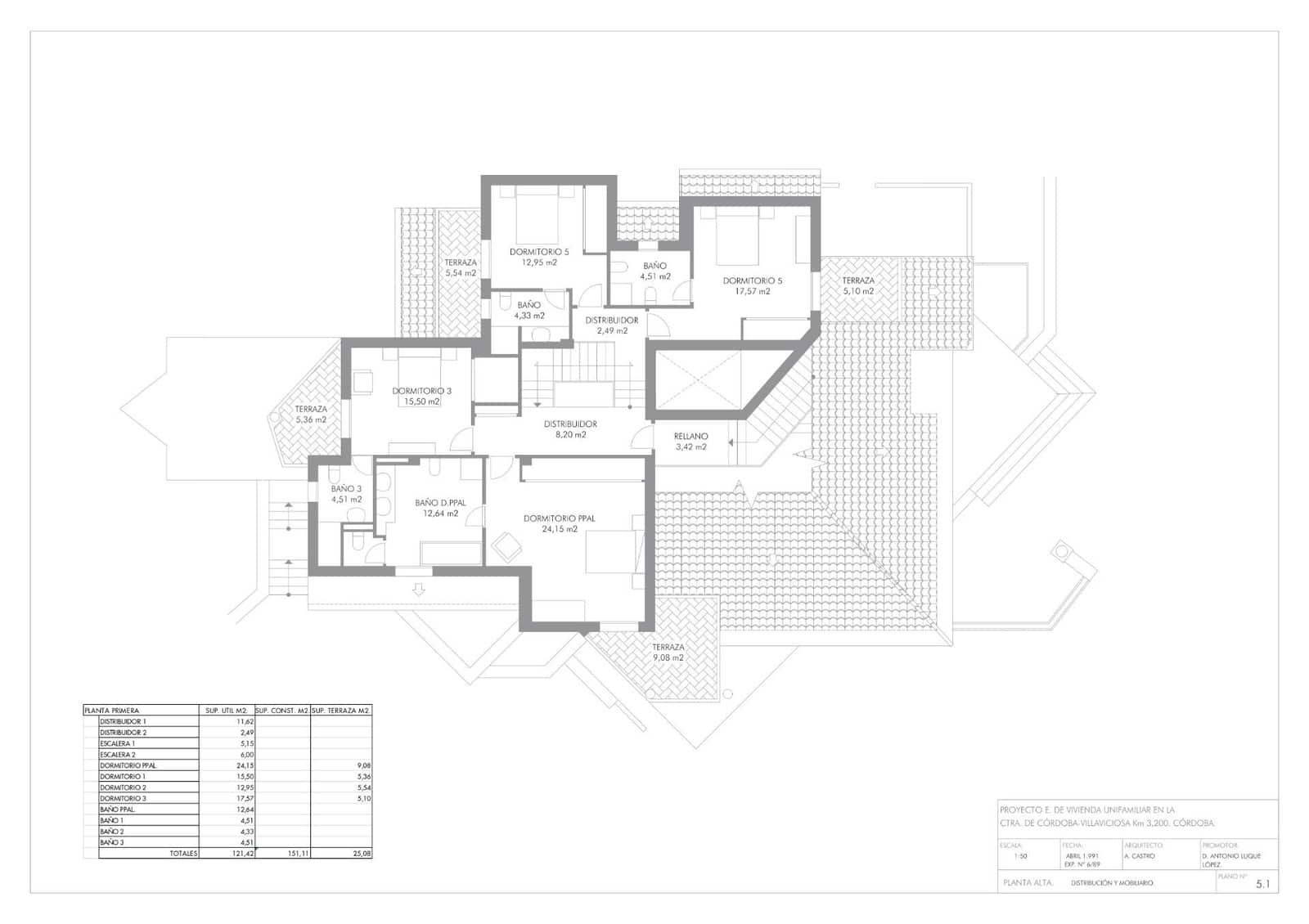 8 soveværelse Villa til salg i Cordoba by med swimmingpool - € 790.000 (Ref: 9359911)